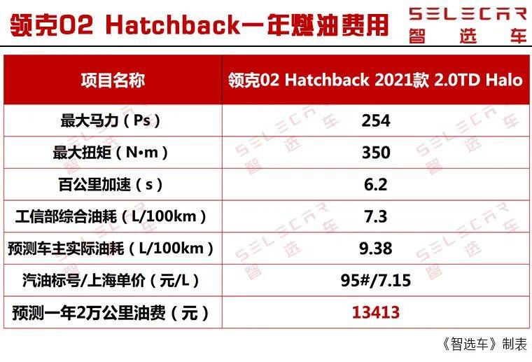 地方新闻 第52页
